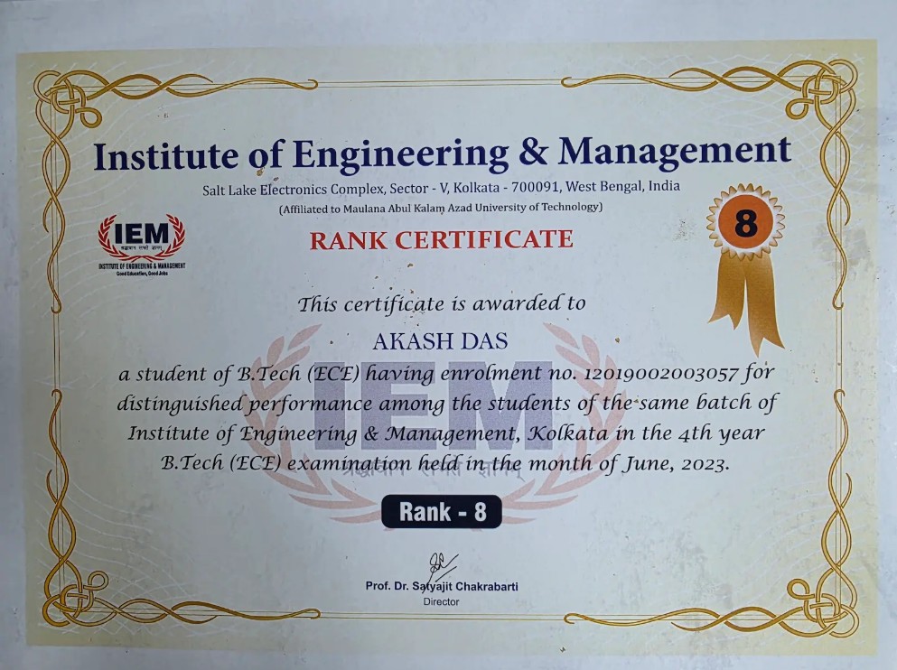 Rank Certificate - 8th in ECE